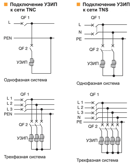 Схема подключения узип в трехфазной сети с заземлением